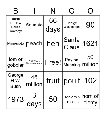 Turkey Trivia Bingo Card