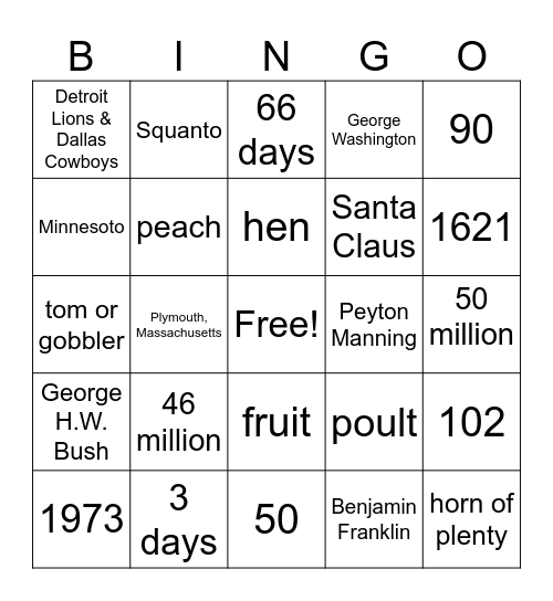 Turkey Trivia Bingo Card