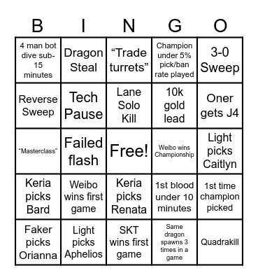 Worlds 2023 Bingo Card