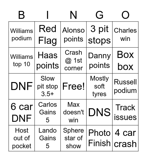 Las Vegas GP Bingo Card