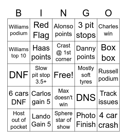 Las Vegas GP Bingo Card