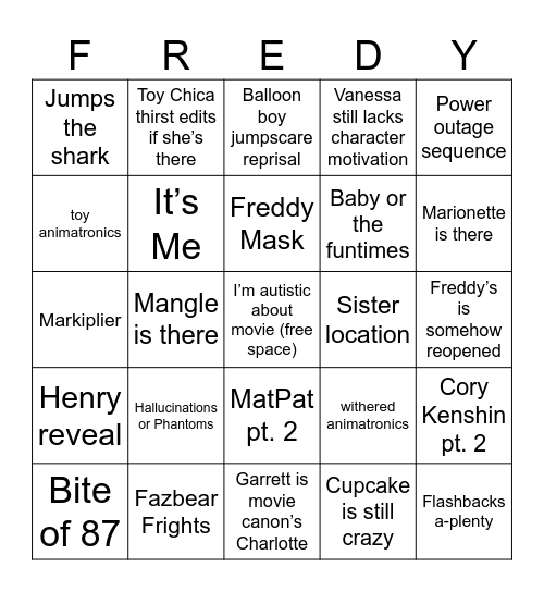 Five Nights 2 Freddy Bingo Card