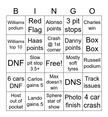 Las Vegas GP Bingo Card