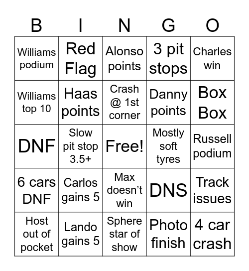 Las Vegas GP Bingo Card