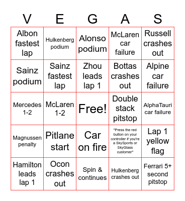 F1 Las Vegas GP Bingo Card