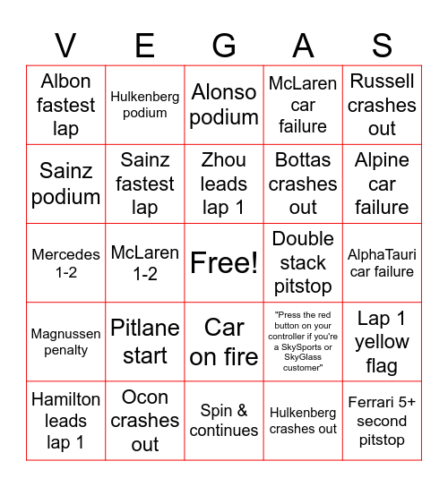 F1 Las Vegas GP Bingo Card