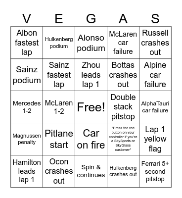 F1 Las Vegas GP Bingo Card