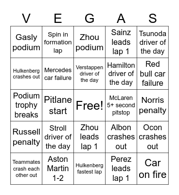 F1 Las Vegas GP Bingo Card