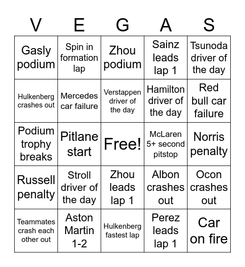 F1 Las Vegas GP Bingo Card