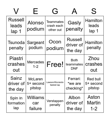 F1 Las Vegas GP Bingo Card