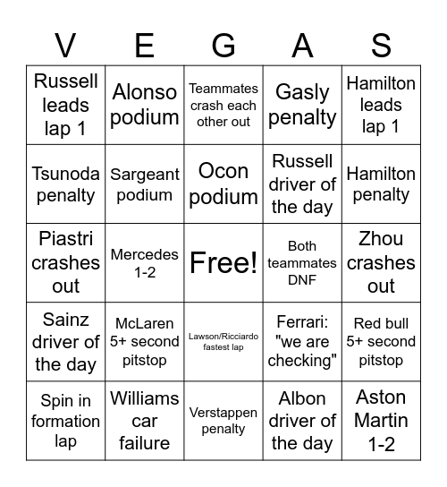 F1 Las Vegas GP Bingo Card