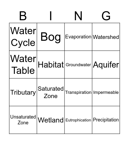 Fresh Water Bingo Card