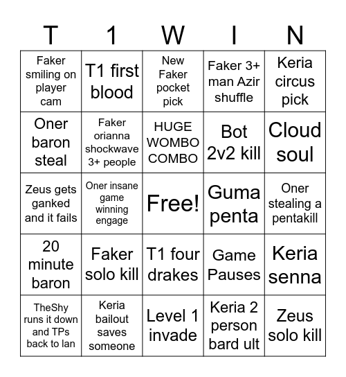 World's Bingo Card