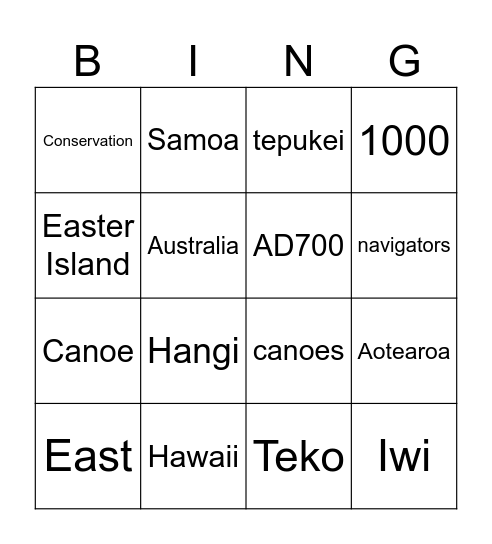 Polynesian Expansion across the Pacific Bingo Card