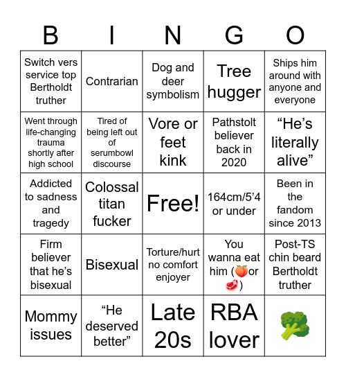 Bertholdt stan stereotypes Bingo Card