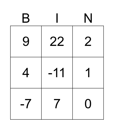บิงโก พหุนาม Bingo Card
