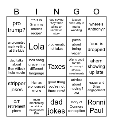 cursed thanksgiving Bingo Card