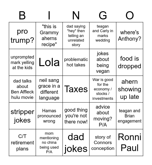 cursed thanksgiving Bingo Card