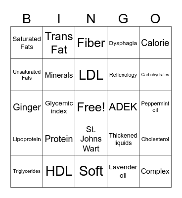 Nutrition Bingo Card