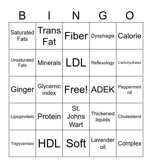 Nutrition Bingo Card