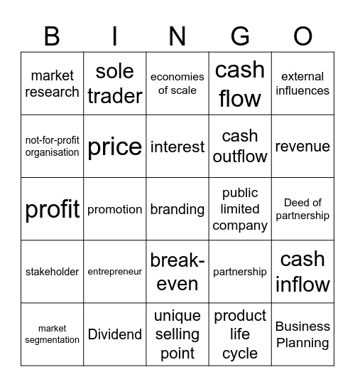 Business Buzzword Bingo! Bingo Card