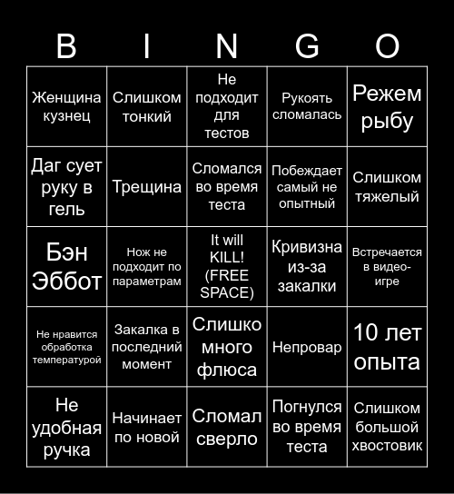 Между молотом и наковальней Bingo Card