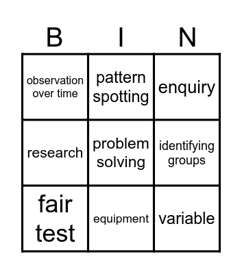 Working Scientifically Bingo Card