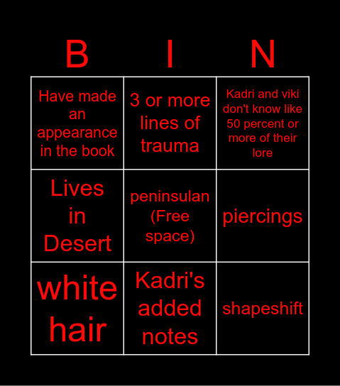 Loria characters Bingo Card