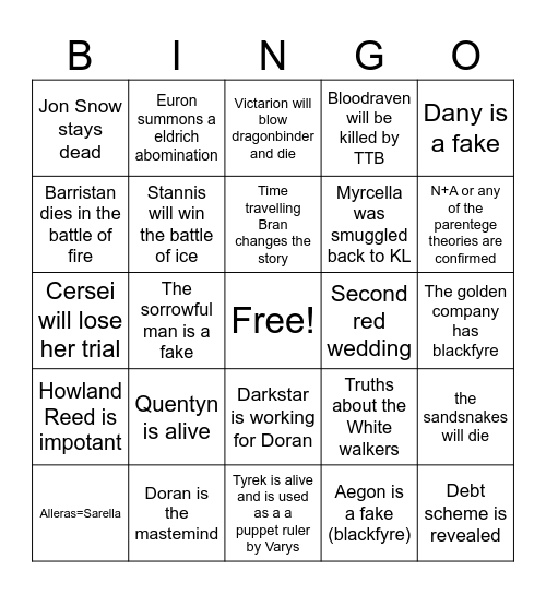 Pj's winds of winter project prediction bingo Card