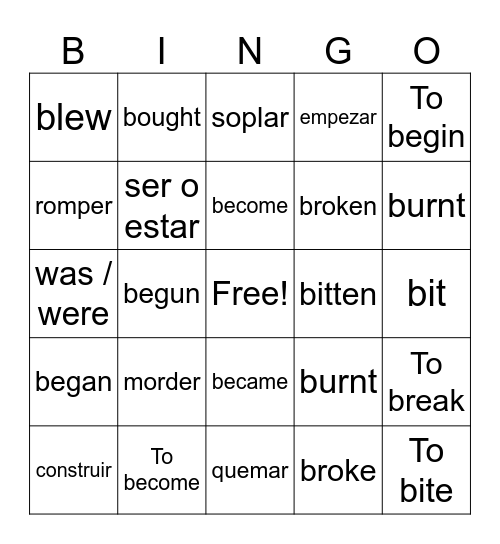 Irregular Verbs - B Bingo Card