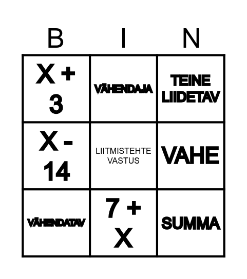 MATEMAATIKA MÕISTED Bingo Card