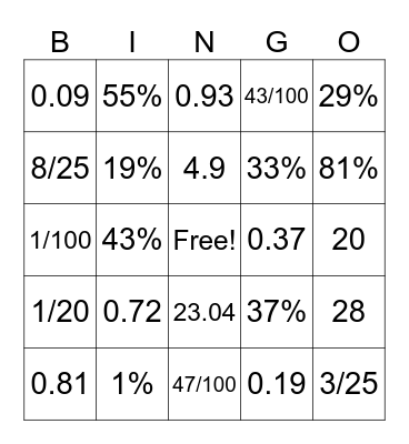 Fractions, Decimals, Percents, and Percent of a Number Bingo Card