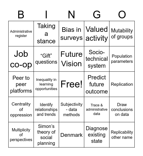 Recap & Trailer: Design Methods Bingo Card