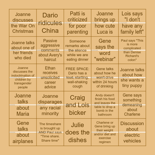 Di Iulio Family Thanksgiving BINGO Card