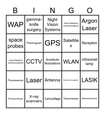 Science BINGO Card