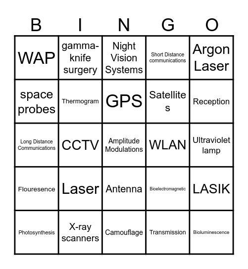 Science BINGO Card