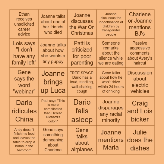 Di Iulio Family Thanksgiving BINGO Card