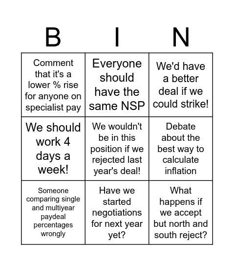 Paydeal Bingo Card