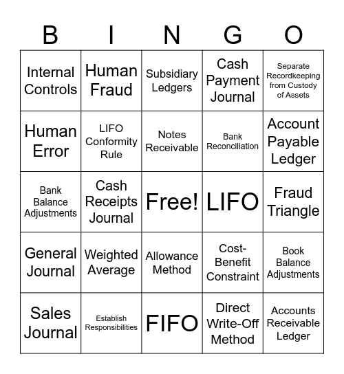 Acc111 second half Bingo Card