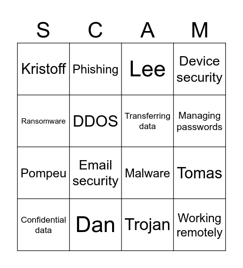 Threat Bingo Card