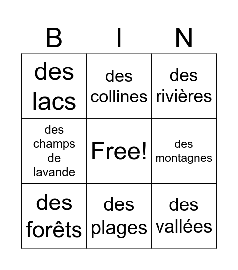 Les regions Bingo Card