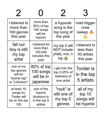 elio's spotify wrapped 2023 predictions Bingo Card