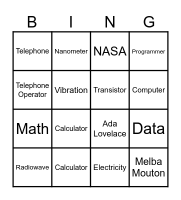 Bingo for Data Science History Bingo Card