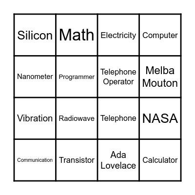 Bingo for Data Science History Bingo Card