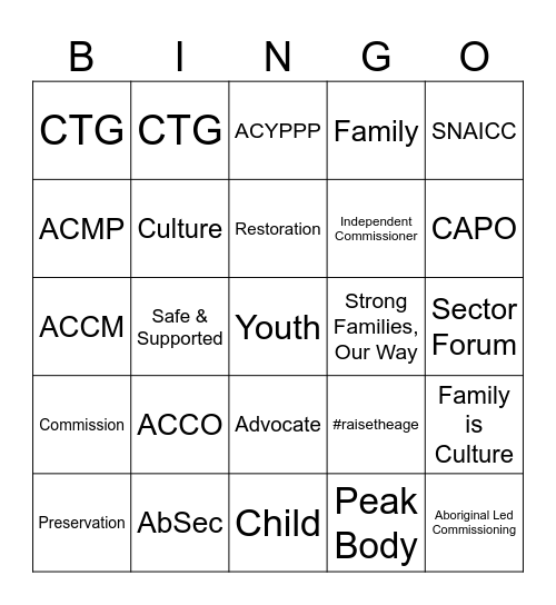Sector Bingo Card