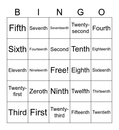 Ordinal Numbers Bingo Card