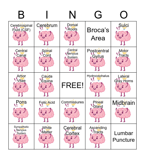 Lab Exam 3! Card 1 Bingo Card