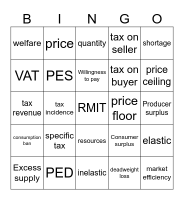 UBE Bingo Card