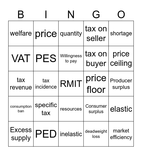 UBE Bingo Card