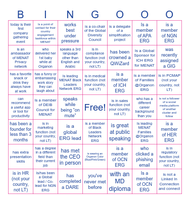 MENAT CM 2023 Bingo Card